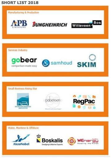 Shortlisted_2018